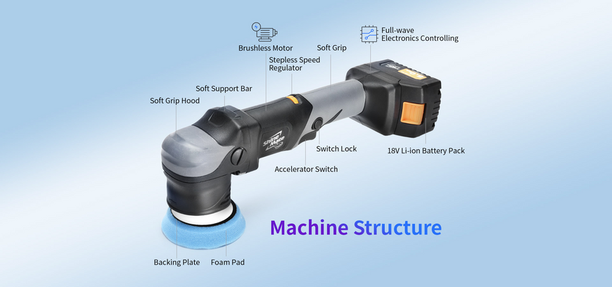 Полірувальна машина ShineMate CORDLESS ORBITAL POLISHER, WITH 3" BACKING PAD, ORBIT 12MM SM-EB351-3/12 фото
