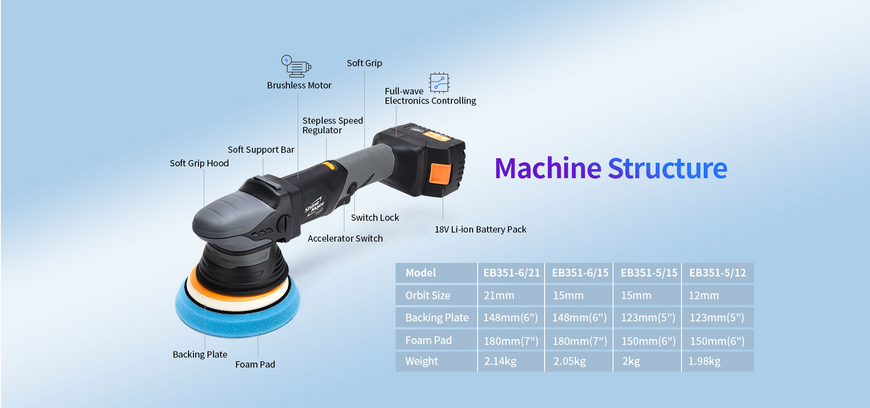 Полірувальна машина ShineMate CORDLESS ORBITAL POLISHER, WITH 5" BACKING PAD, ORBIT 15MM SM-EB351-5/15 фото